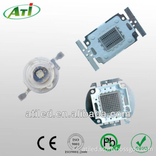 uv led, 1W to 500W UV LED, 280nm UV LED , 380nm UV LED, 390nm UV LED, 400nm UV LED, 410nm UV LED